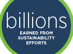 Redefining The Source Of Business Value